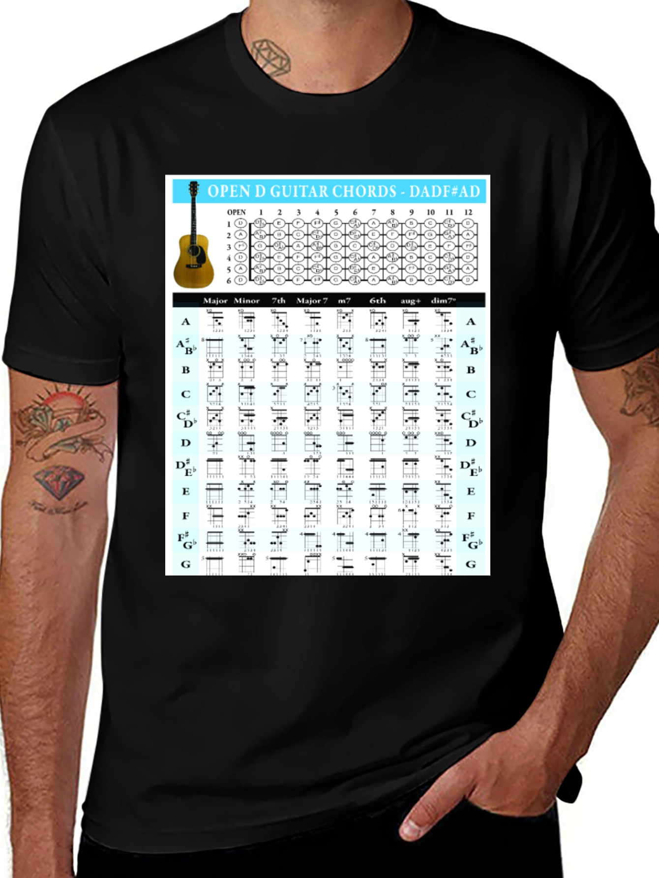 Open D Guitar Chords T-Shirt for Musicians