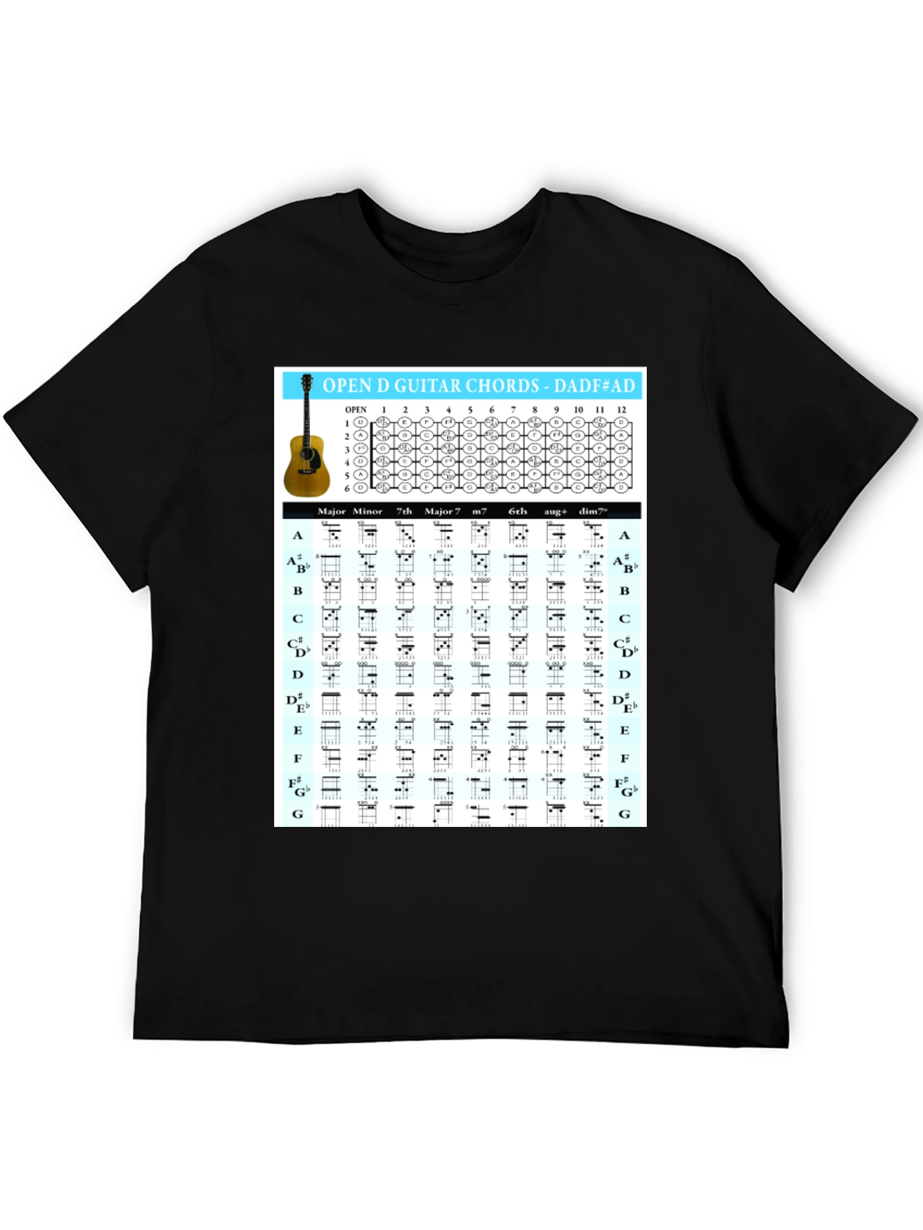 Open D Guitar Chords T-Shirt for Musicians