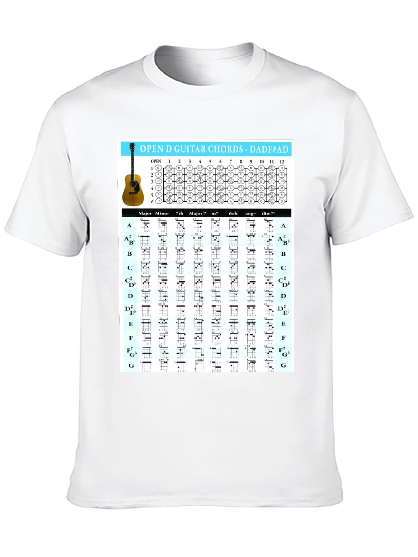 Open D Guitar Chords T-Shirt for Musicians