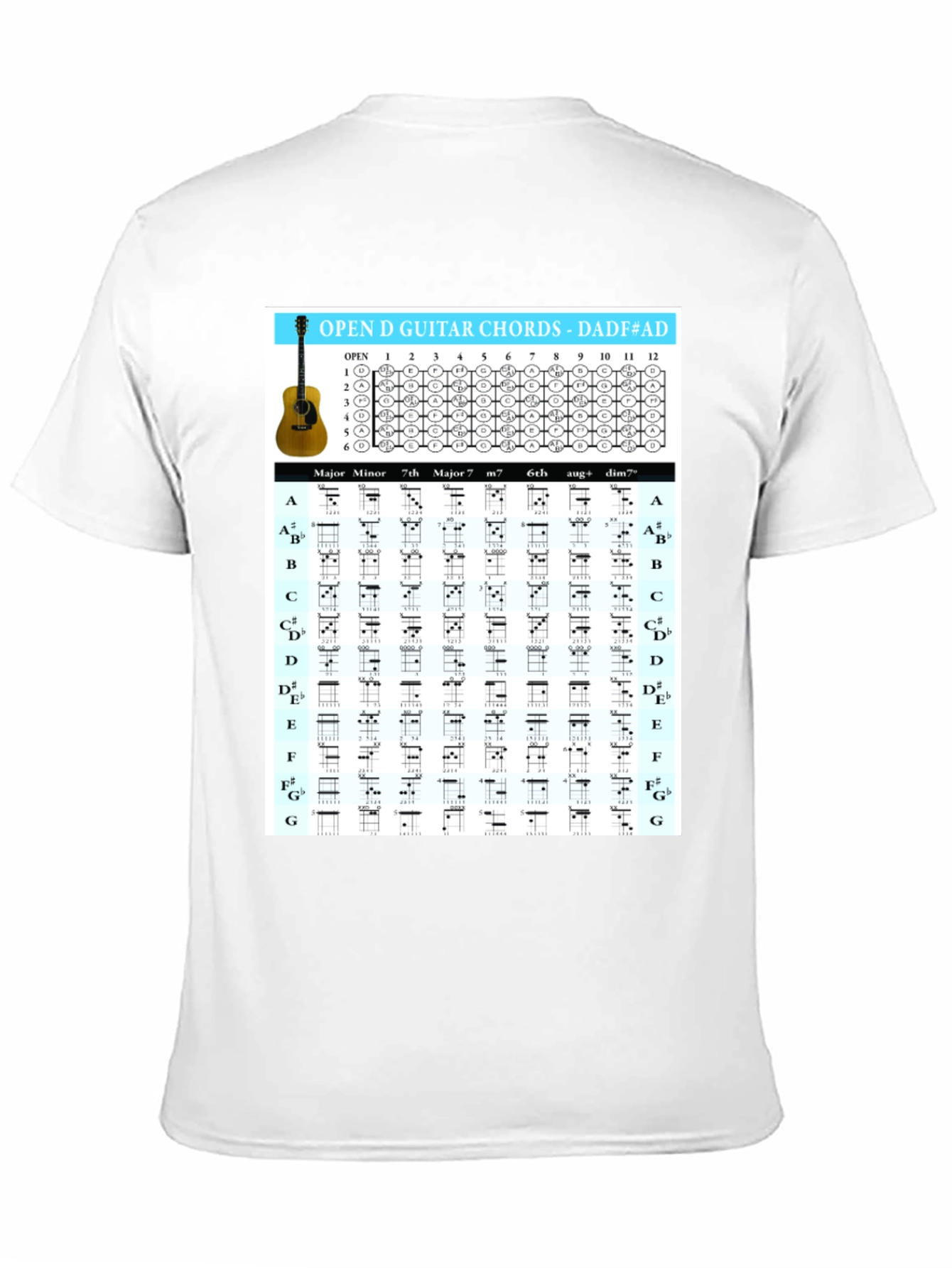 Open D Guitar Chords T-Shirt for Musicians
