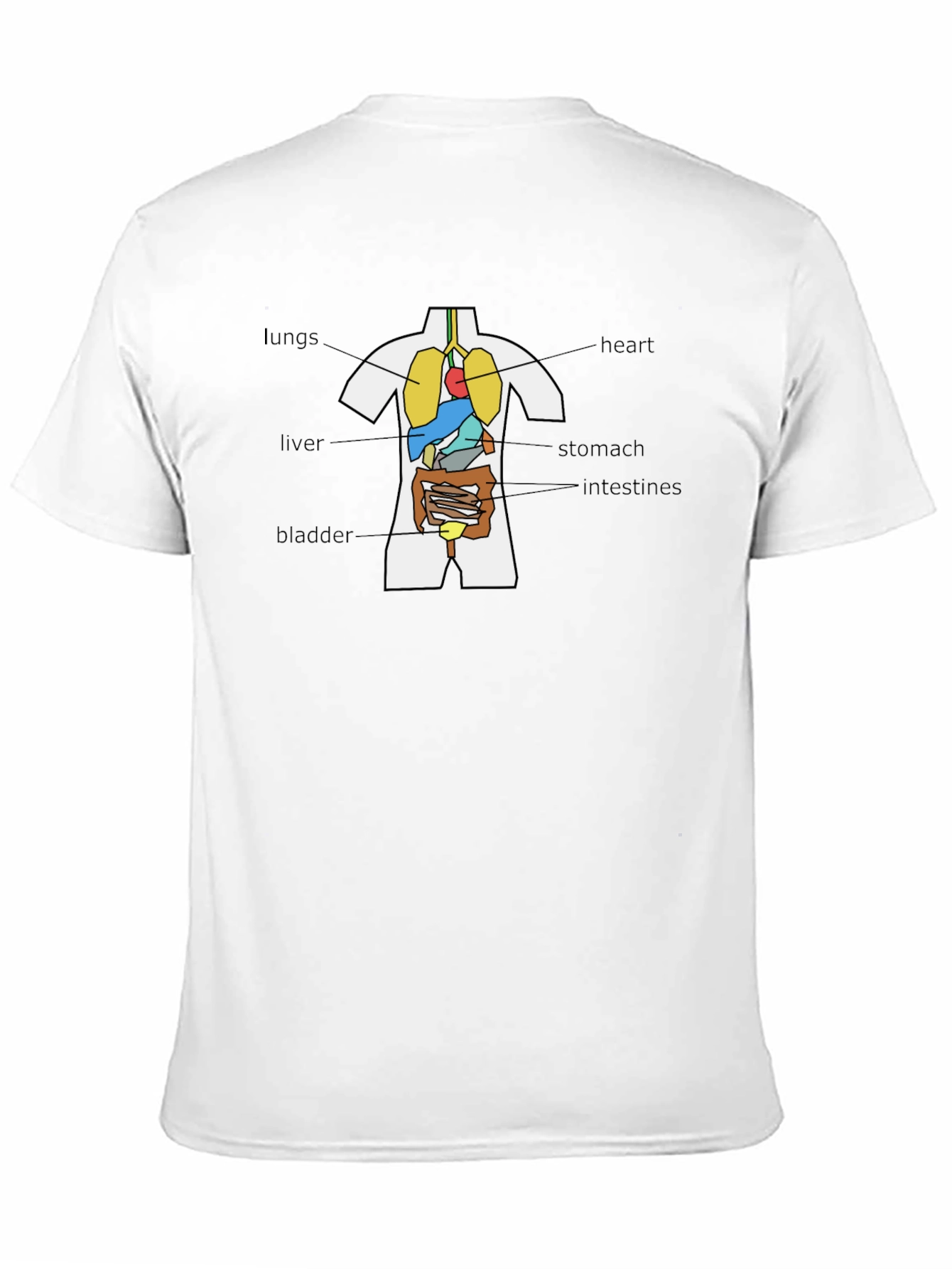Anatomical Human Body Organs T-Shirt - Black