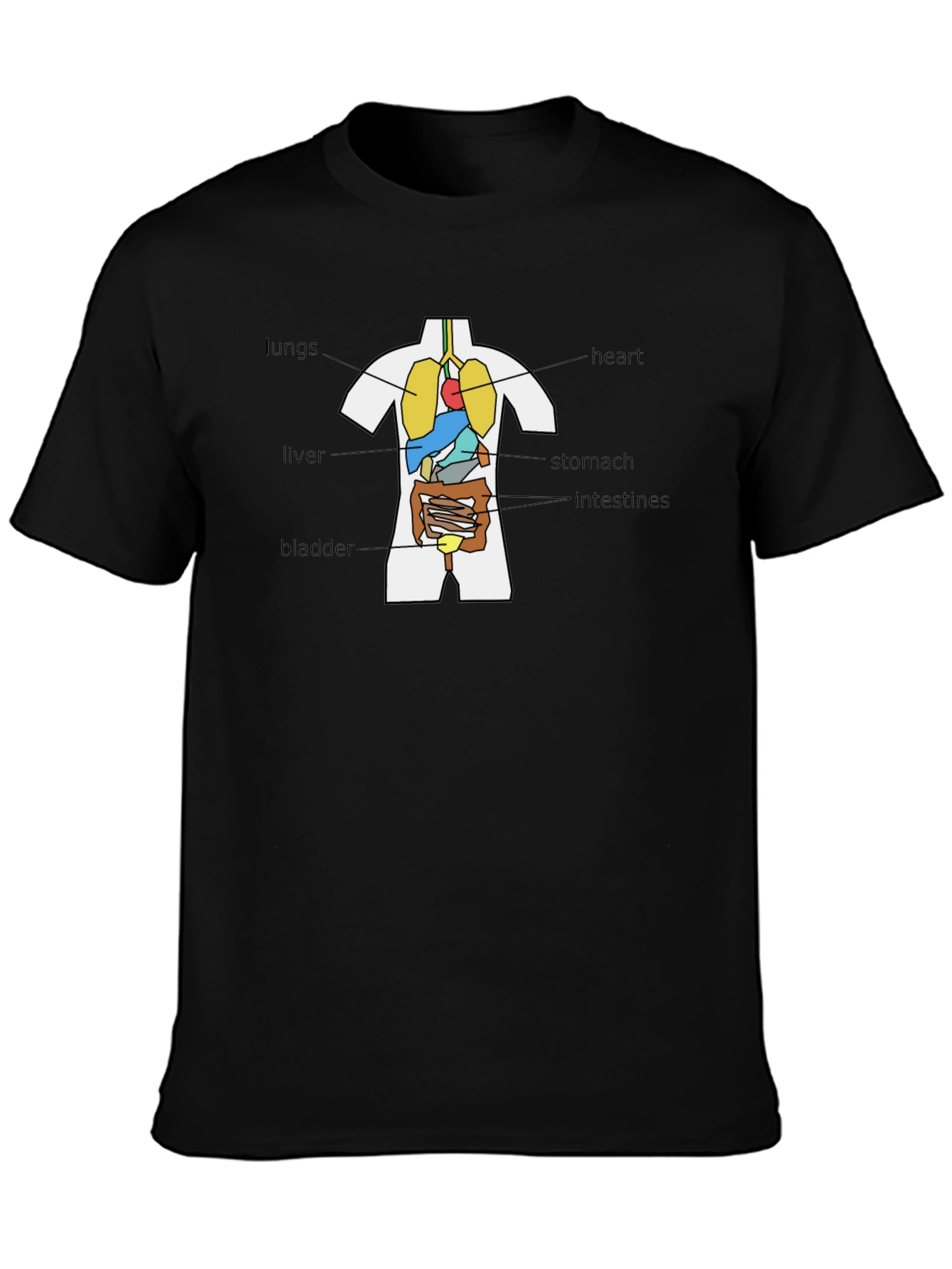 Anatomical Human Body Organs T-Shirt - Black