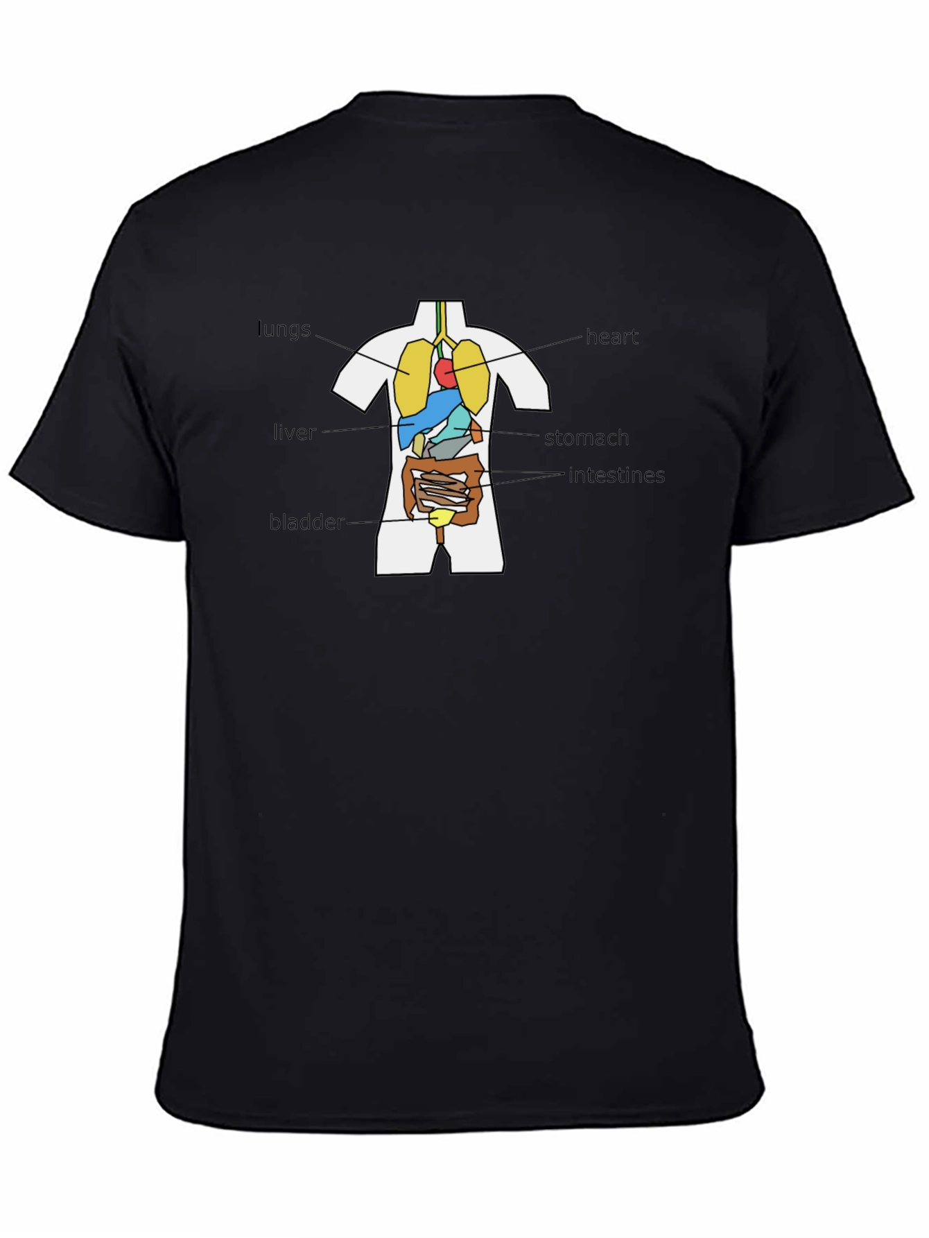 Anatomical Human Body Organs T-Shirt - Black