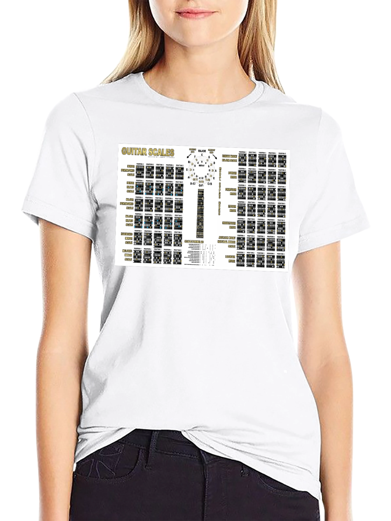 Guitar Scales Chart Black T-Shirt