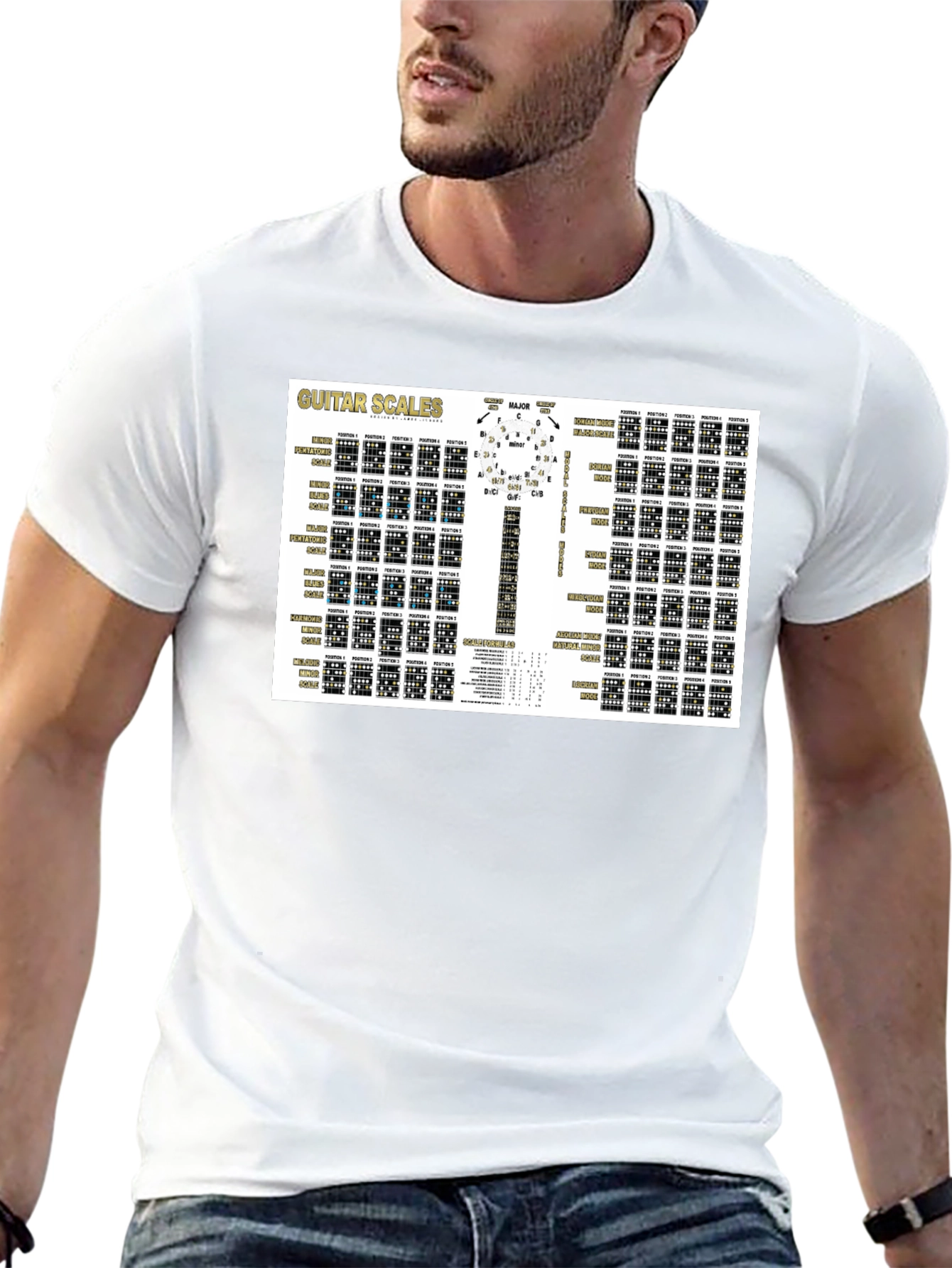 Guitar Scales Chart Black T-Shirt