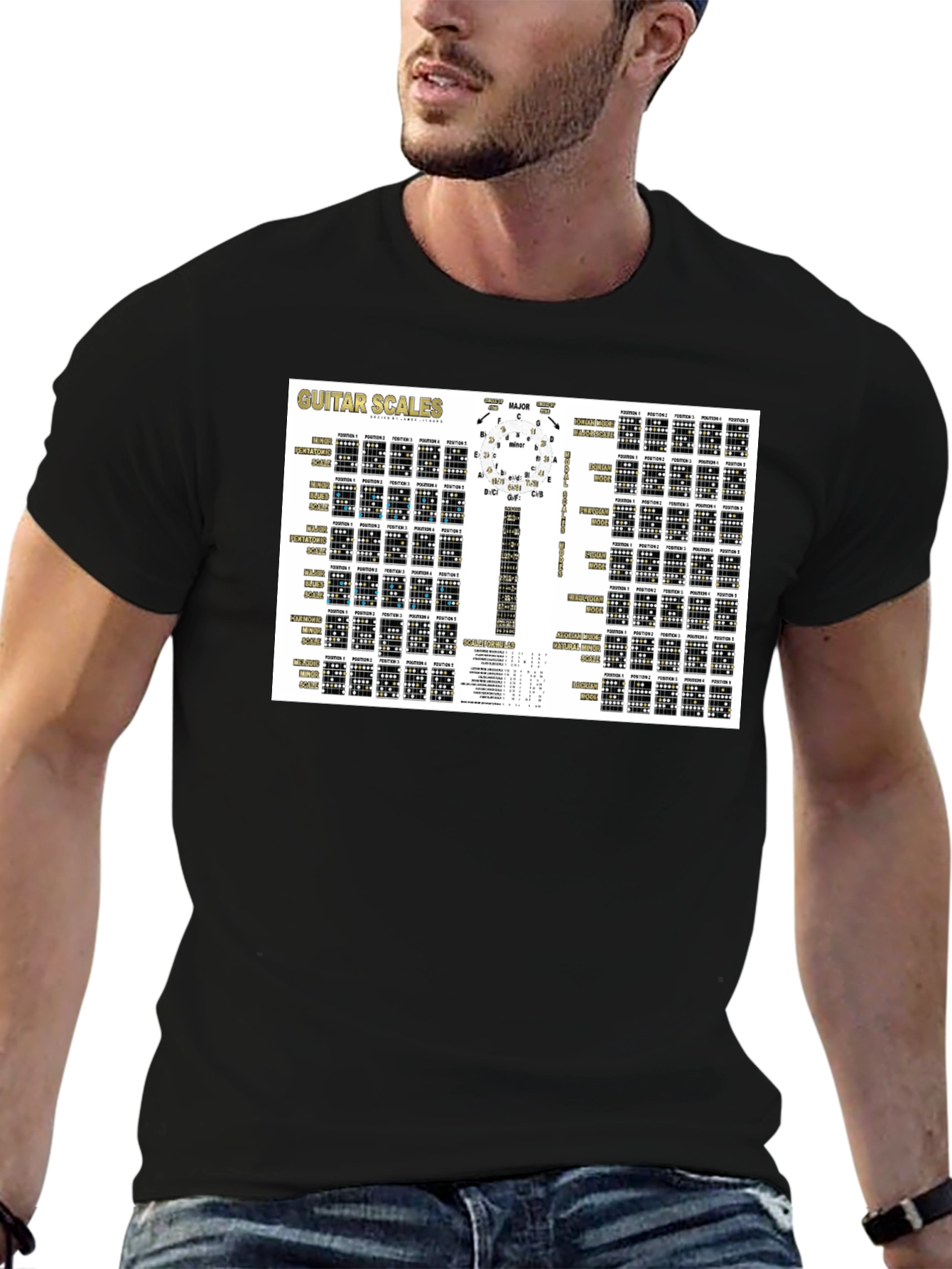 Guitar Scales Chart Black T-Shirt