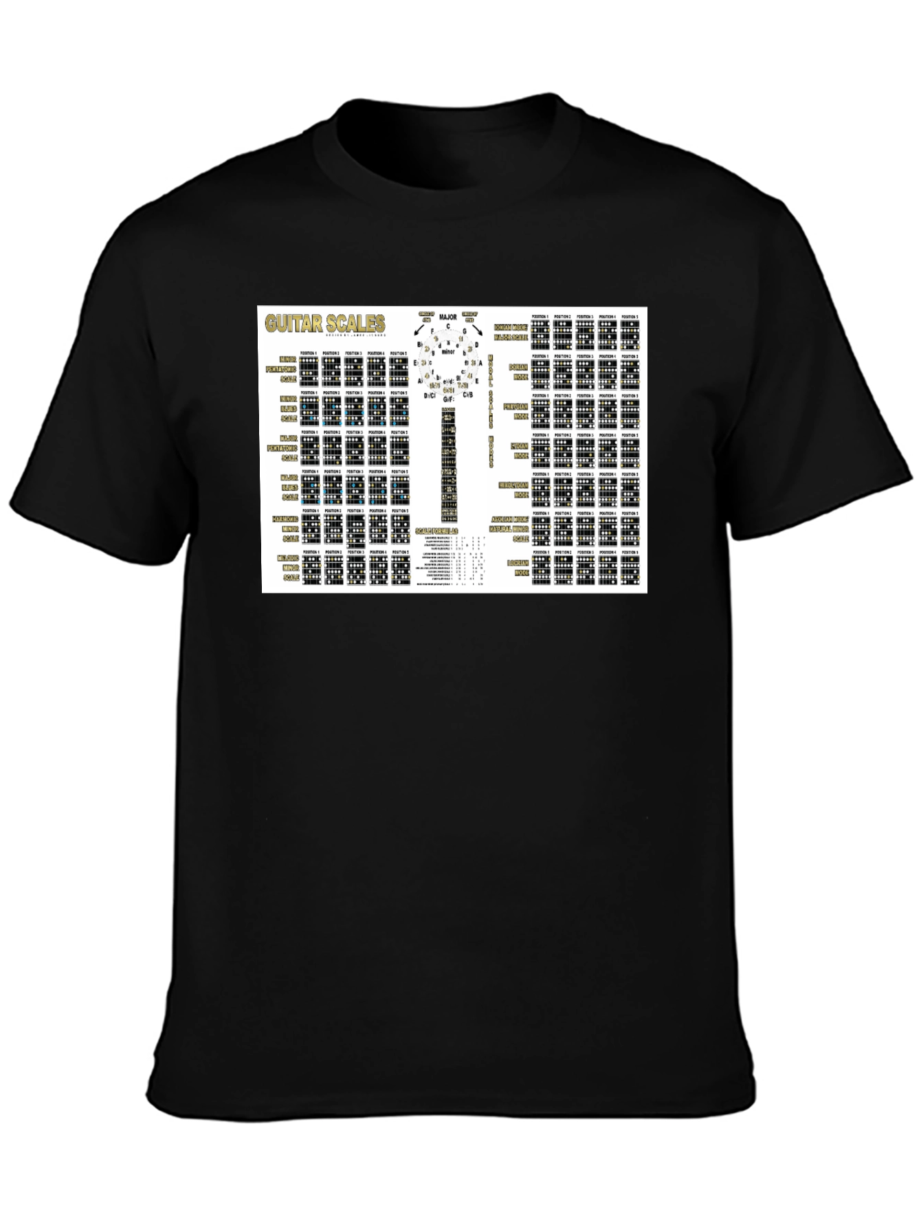 Guitar Scales Chart Black T-Shirt