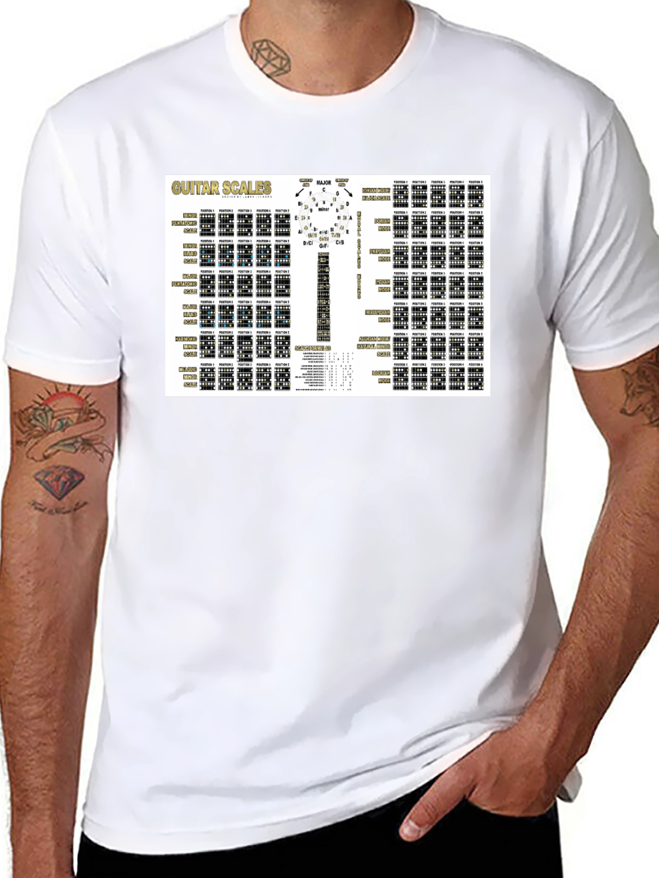 Guitar Scales Chart Black T-Shirt