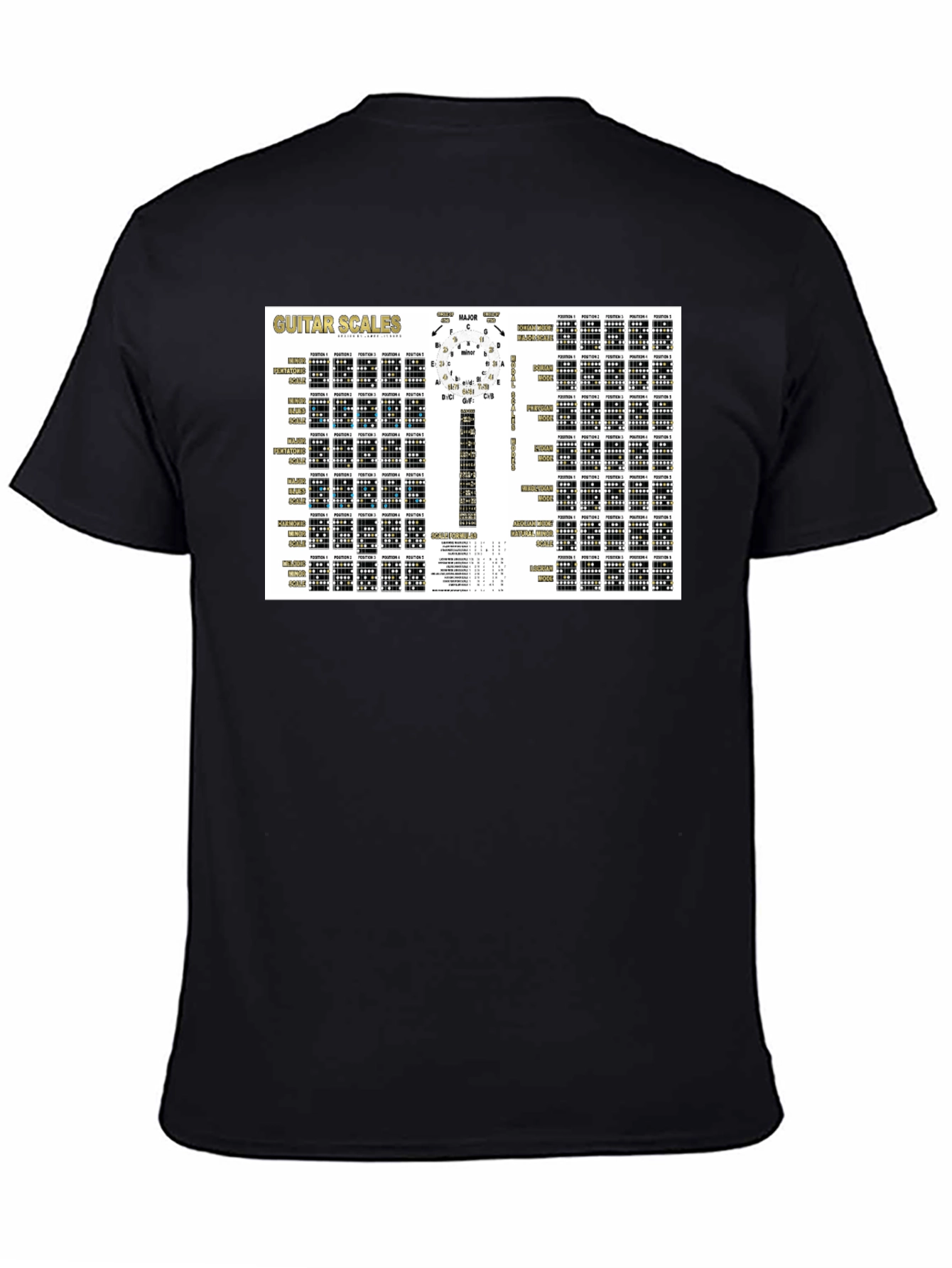 Guitar Scales Chart Black T-Shirt