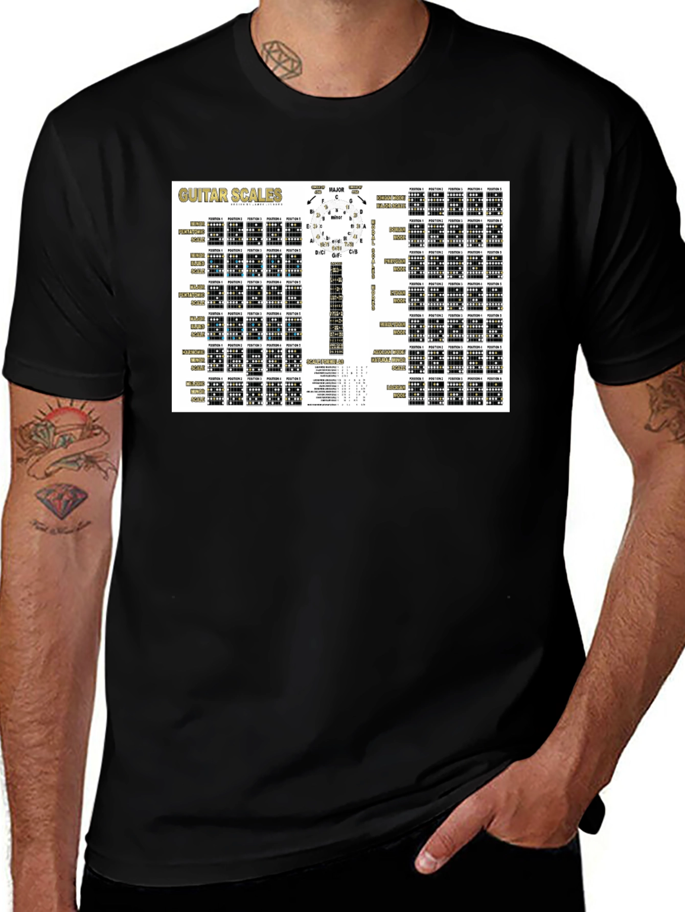 Guitar Scales Chart Black T-Shirt