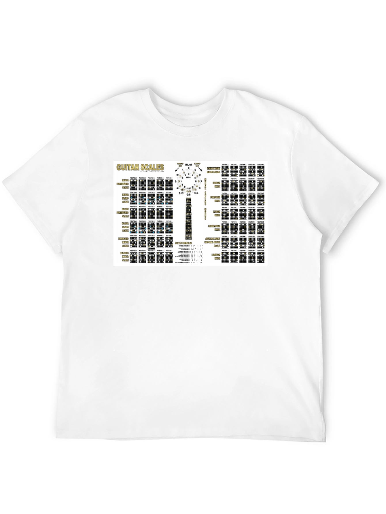 Guitar Scales Chart Black T-Shirt