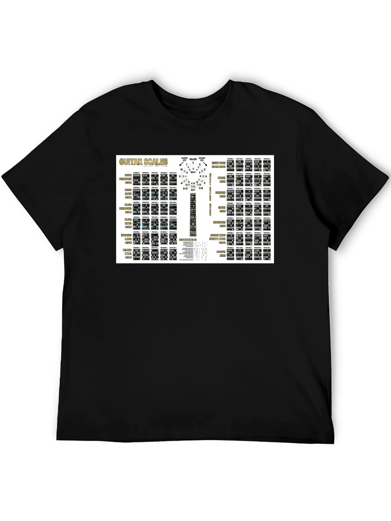Guitar Scales Chart Black T-Shirt