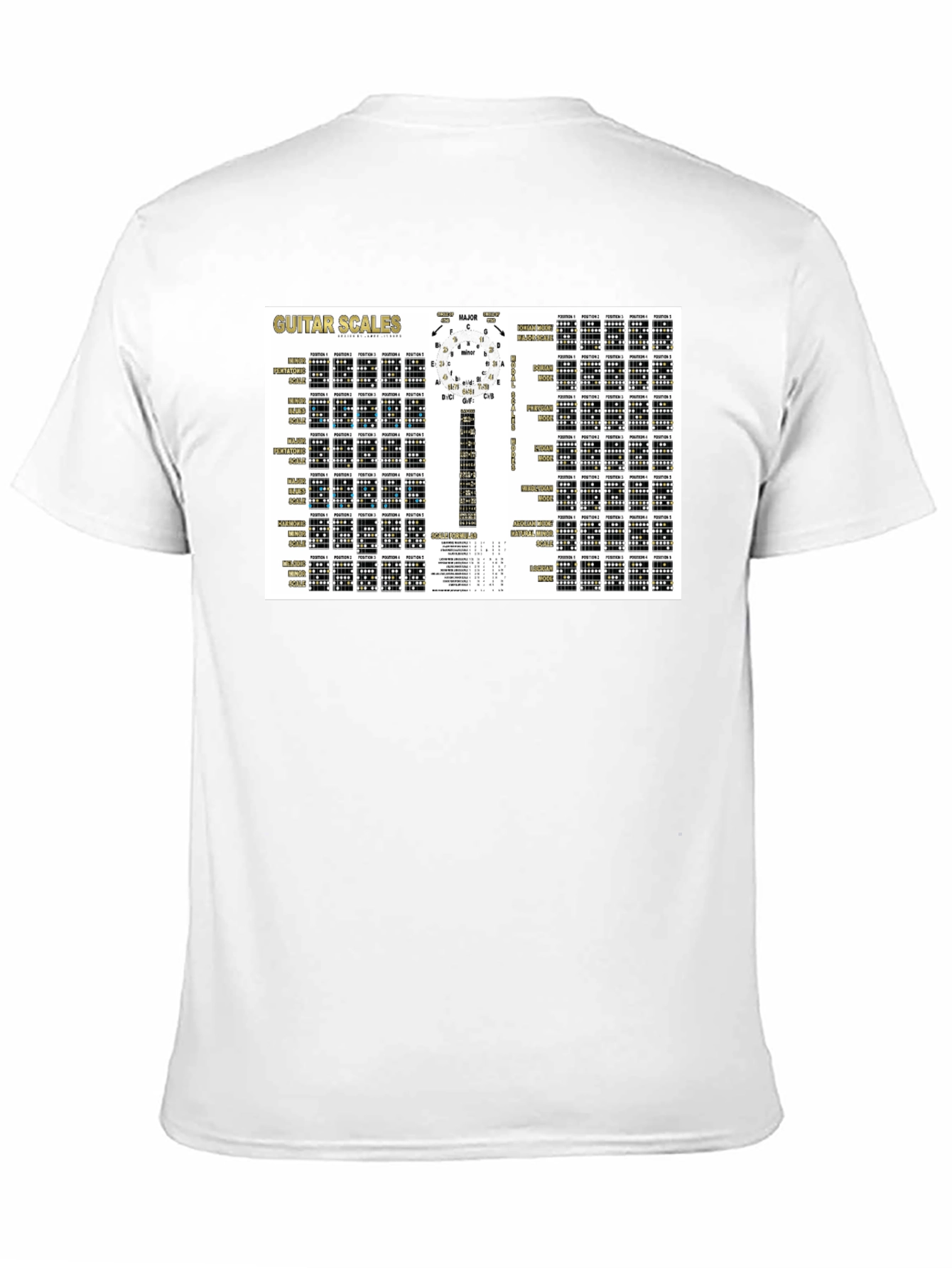 Guitar Scales Chart Black T-Shirt
