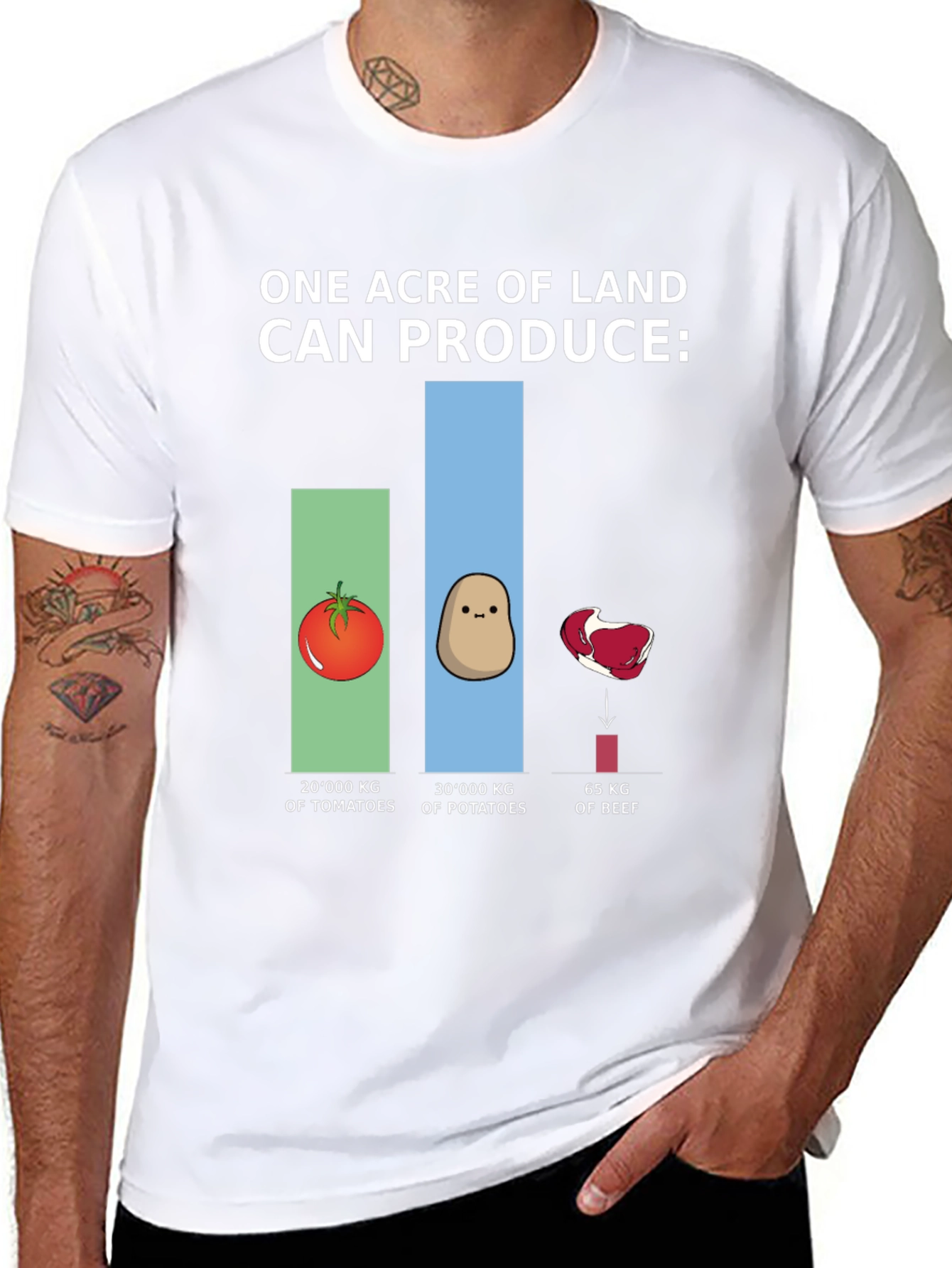 Land Production T-Shirt