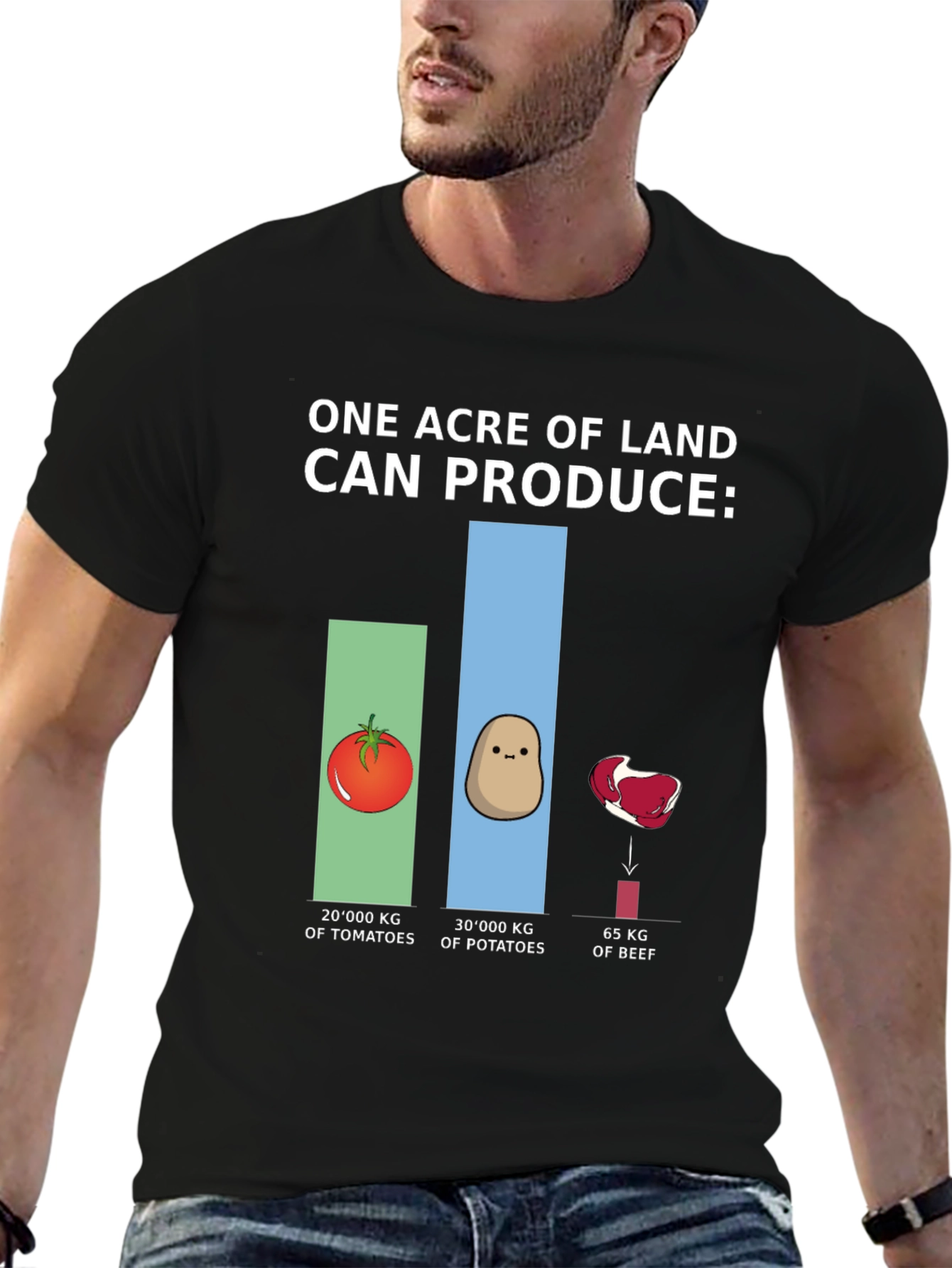 Land Production T-Shirt