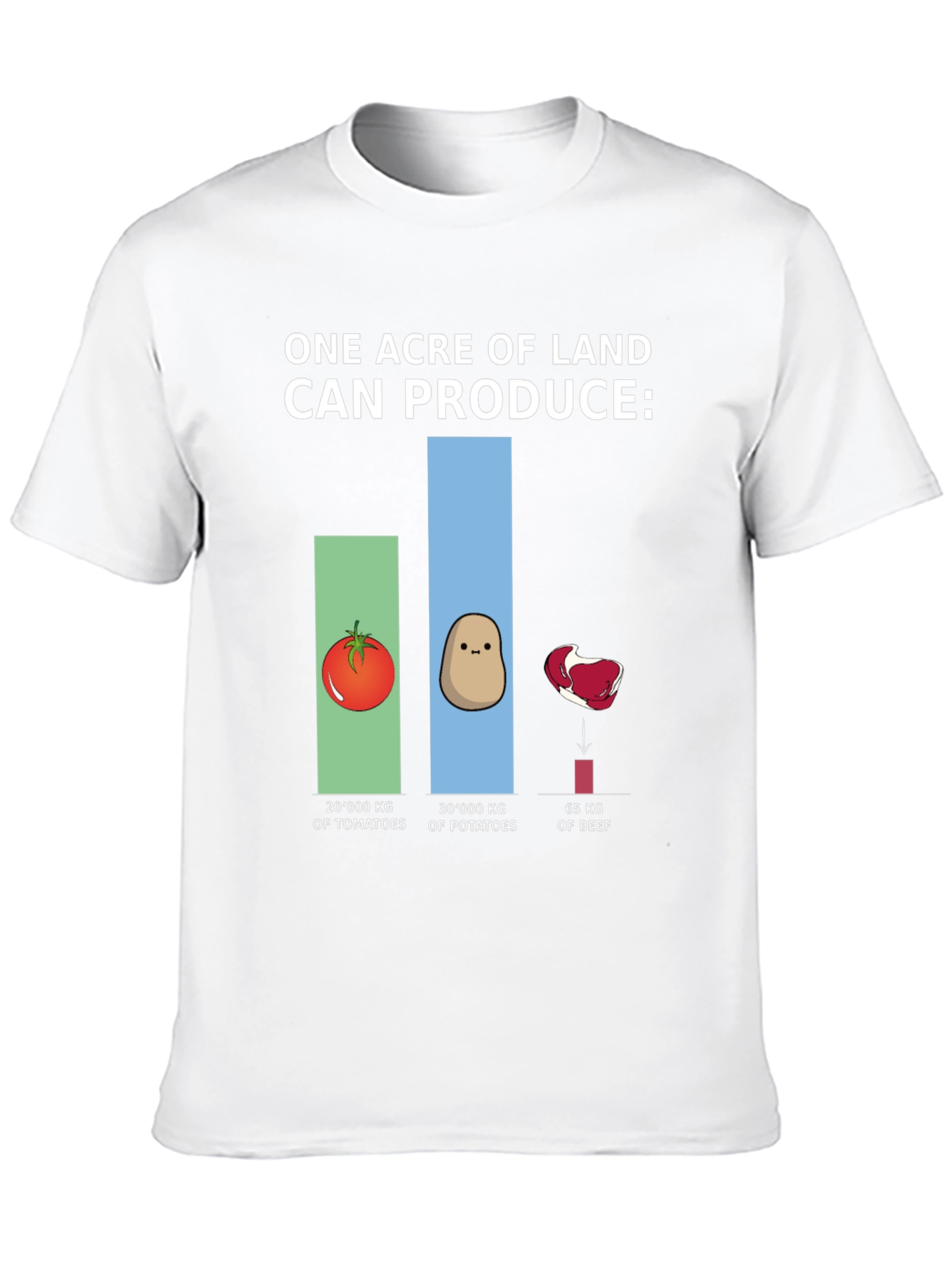 Land Production T-Shirt