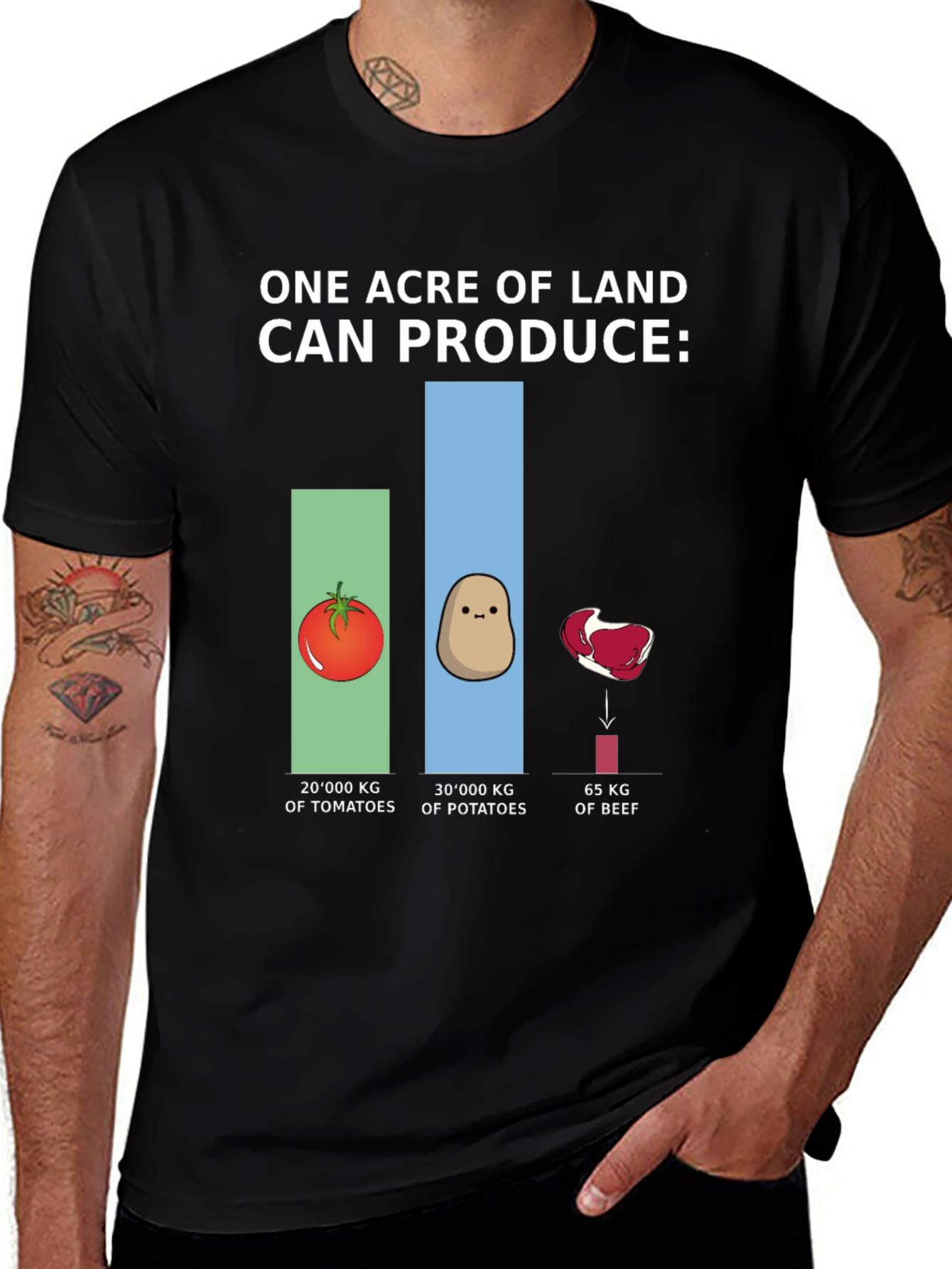 Land Production T-Shirt