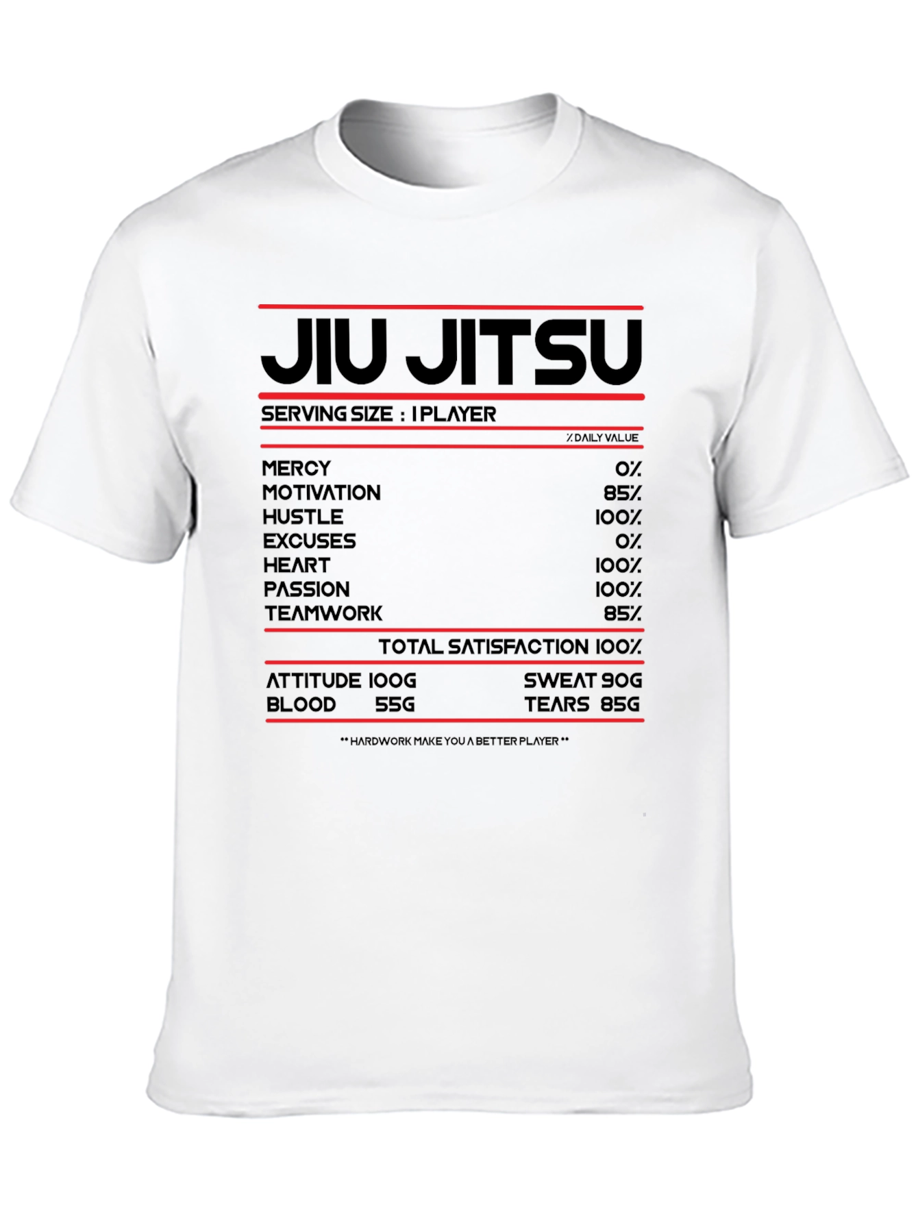 Jiu Jitsu Nutrition Facts Black T-Shirt