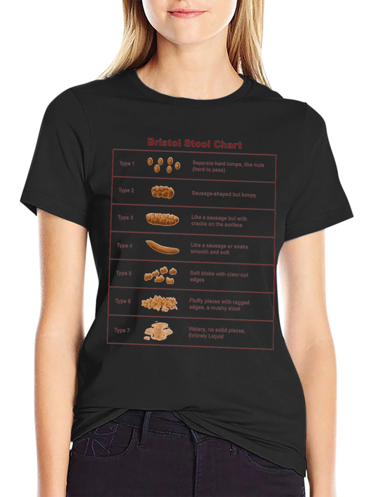 Bristol Stool Chart T-Shirt - Funny Medical Humor Tee