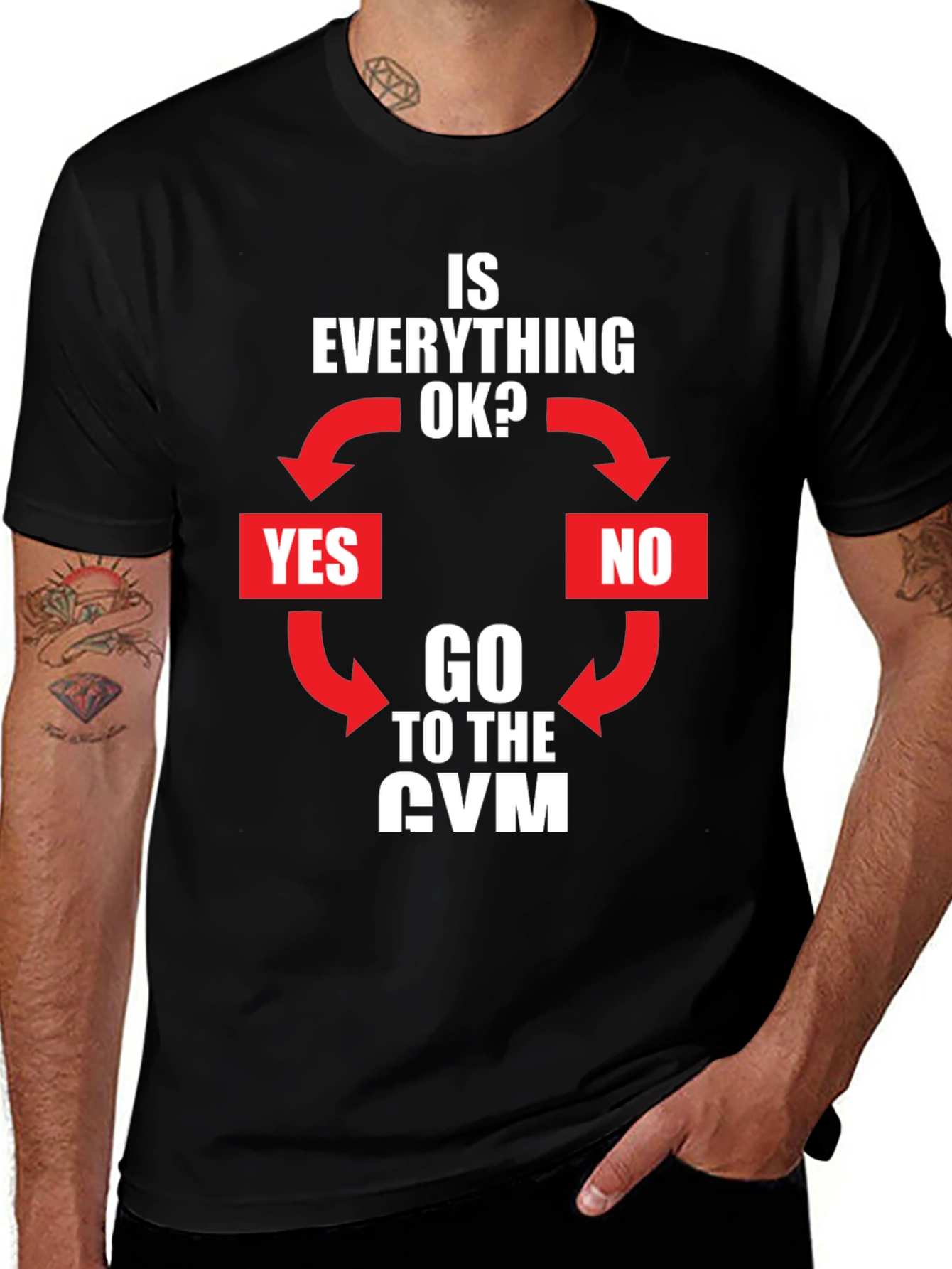 Is Everything OK? Funny CVM T-Shirt