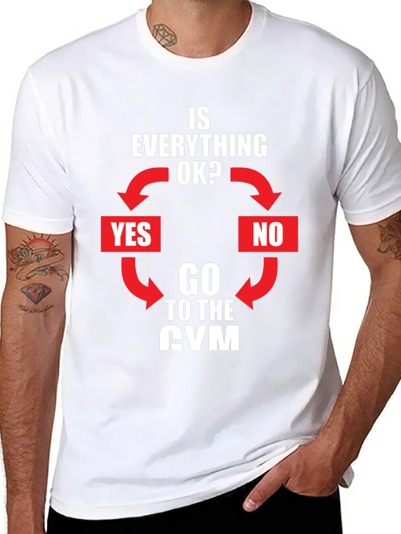Is Everything OK? Funny CVM T-Shirt