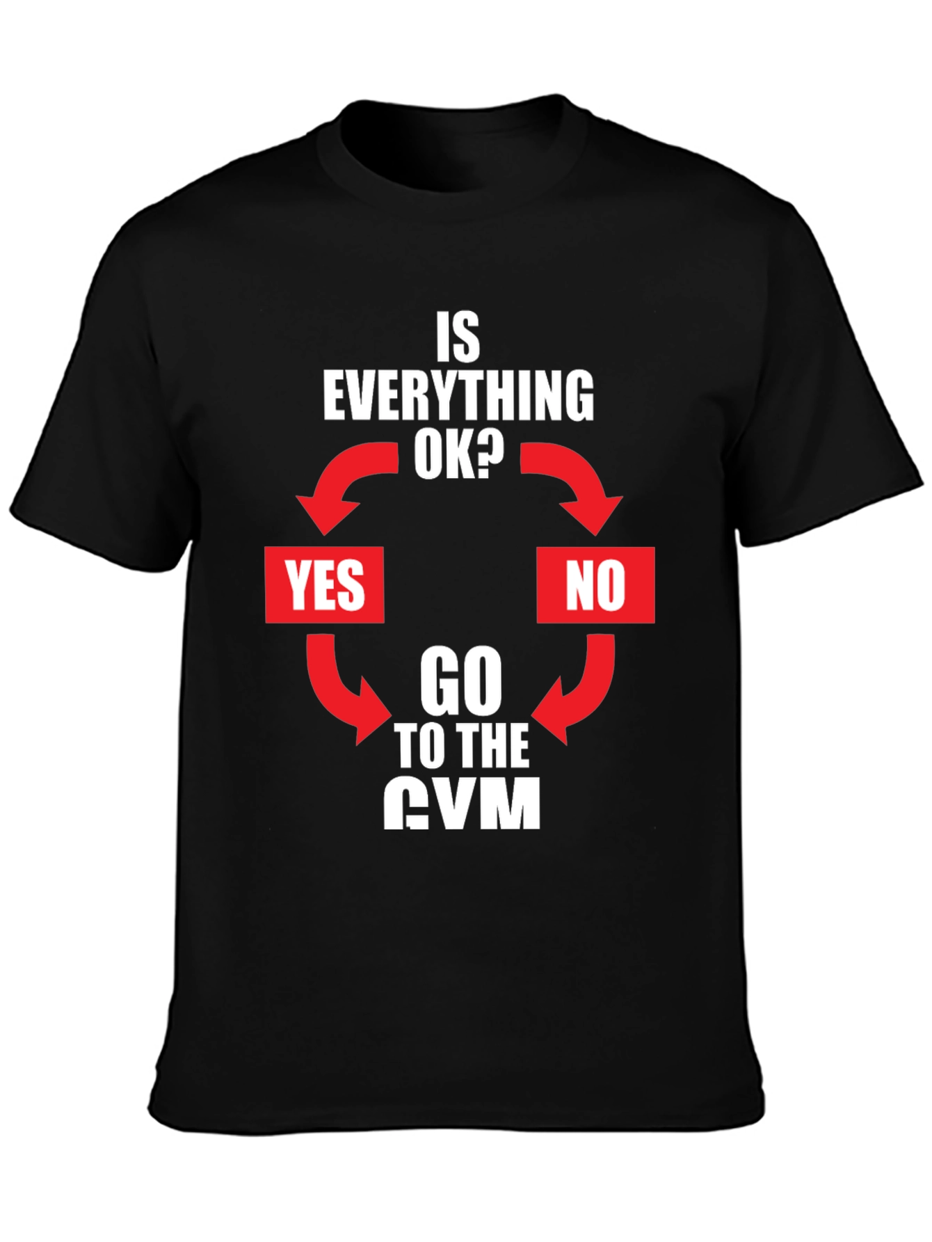 Is Everything OK? Funny CVM T-Shirt