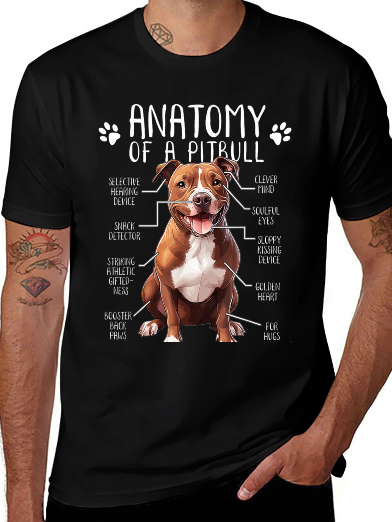 Anatomy of a Pitbull T-Shirt - Dog Lover Tee